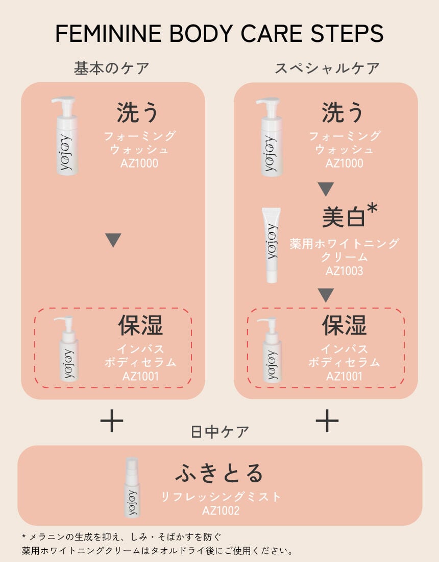 フェミニンボディケア, , hi-res