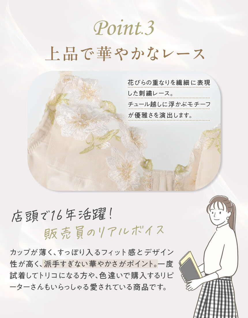 【新品タグ付】ワコール★Lesiage・ネイビー★D70M（定価¥10,120） ウイング／レシアージュ 【D−H】バストをすっぽり包み込んで、安定