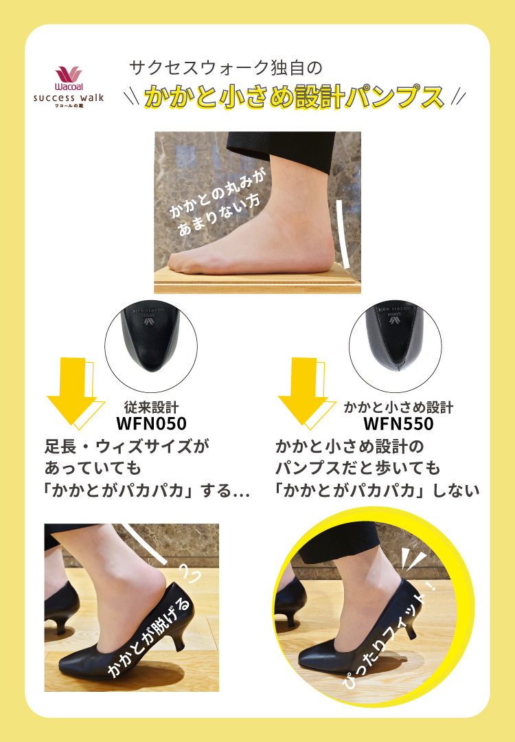 かかとの丸みがない方へおすすめ
