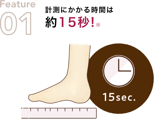 計測にかかる時間は約15秒!※片足にかかる実測時間
