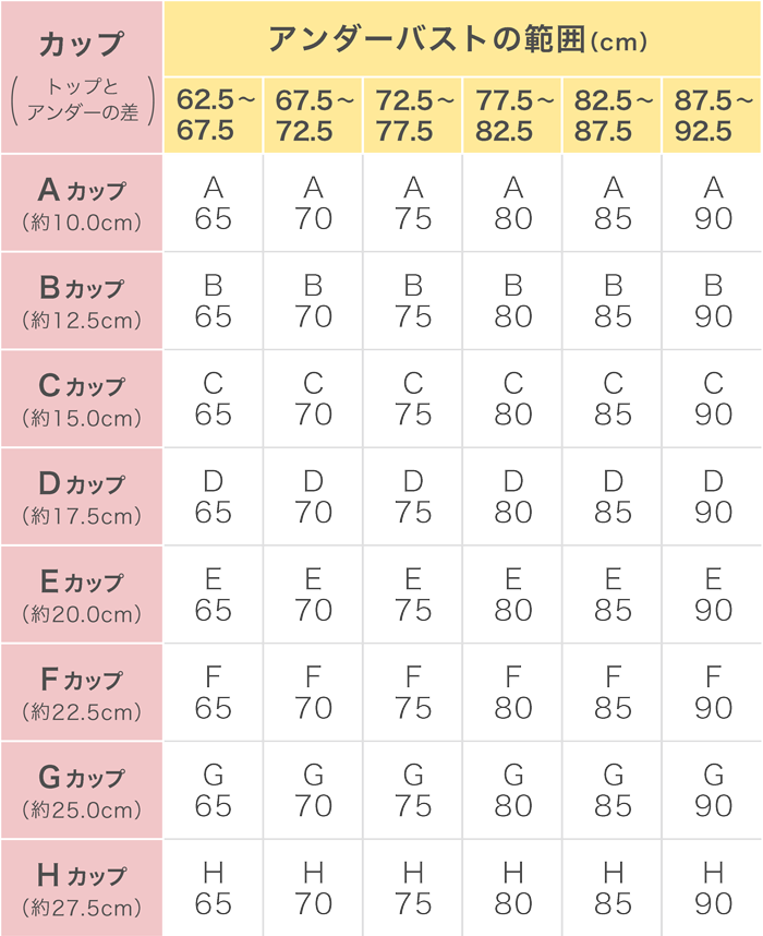 サイズ表