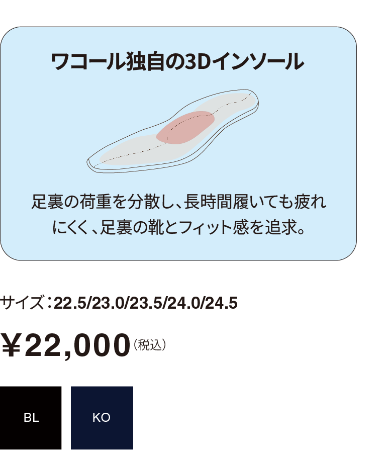 ワコール独自の3Dインソール サイズ：22.5/23.0/23.5/​24.0/24.5​ ￥22,000（税込）