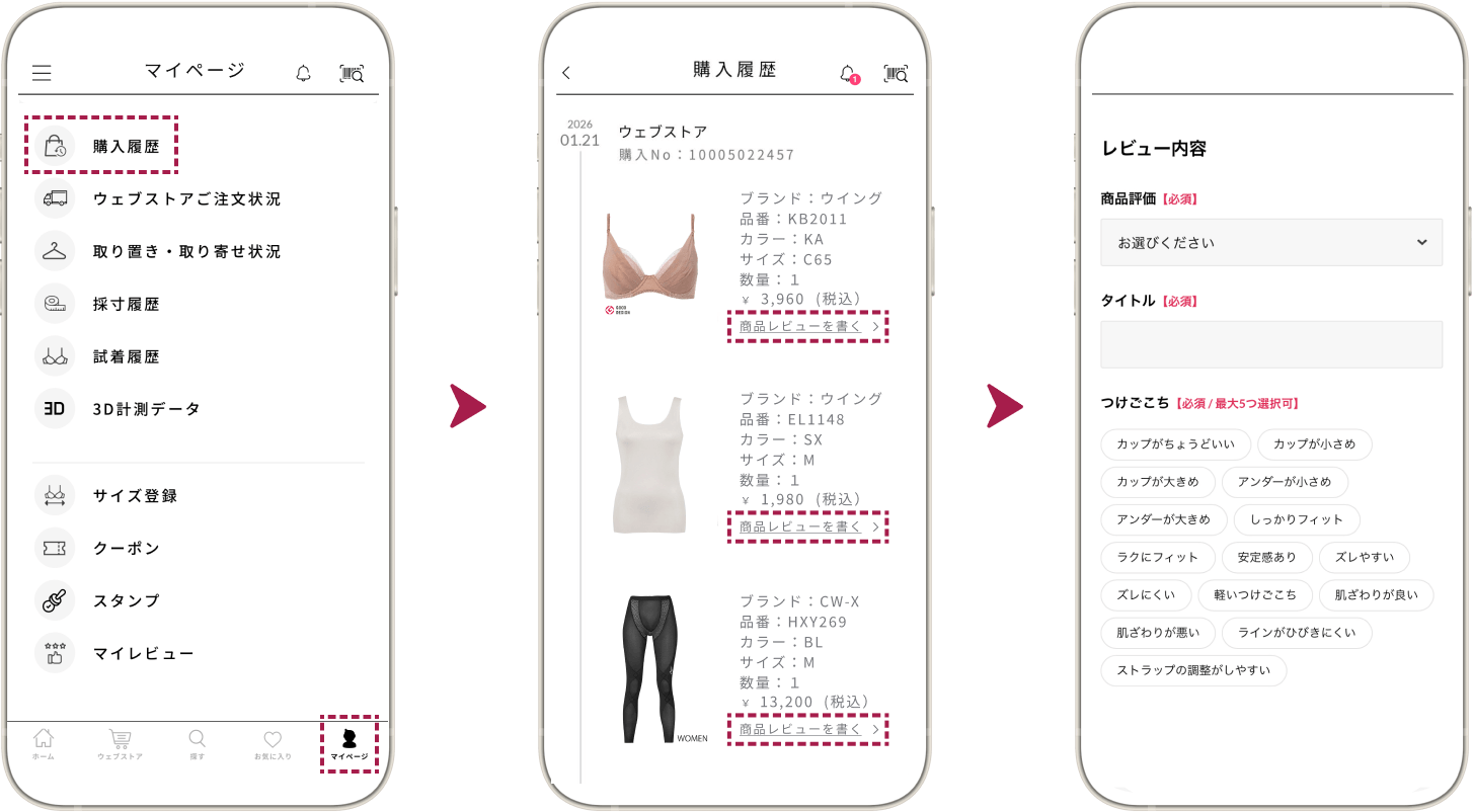 マイページの購入履歴内、「商品レビューを書く」からレビュー投稿までの手順