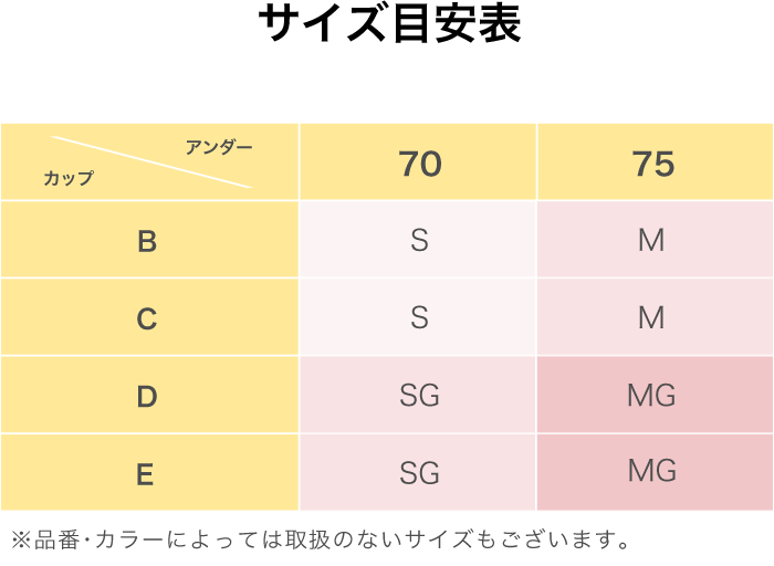 サイズ表｜ワコール直営の公式下着通販サイト ワコールウェブストア