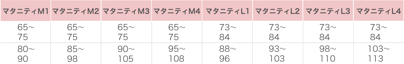サイズ表