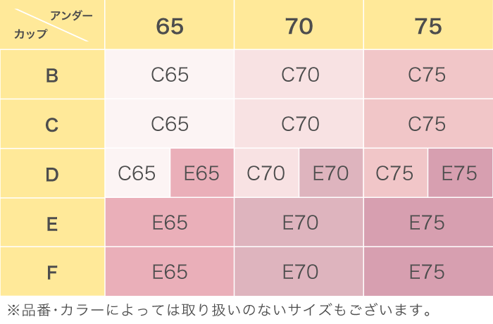 サイズ対応表