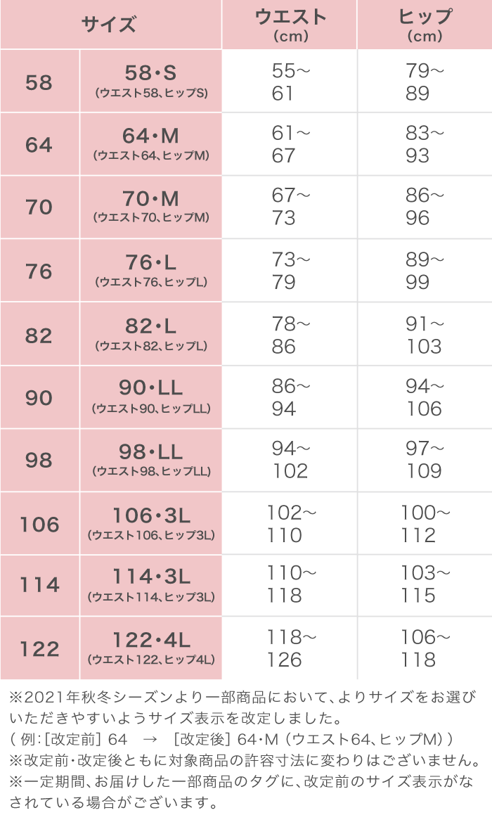 サイズ表｜ワコール直営の公式下着通販サイト Wacoal Web Store