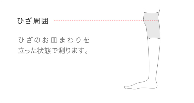 CW-Xひざサポーター サイズの測り方