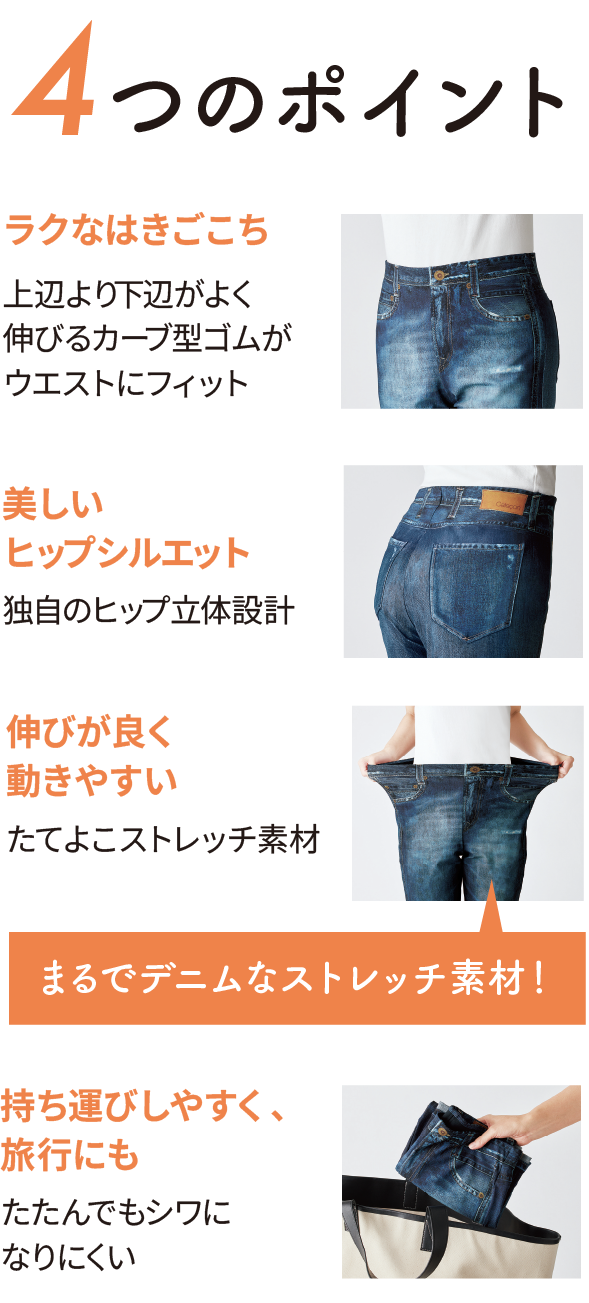 4つのポイント