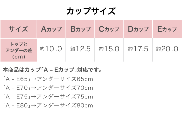 サイズ表