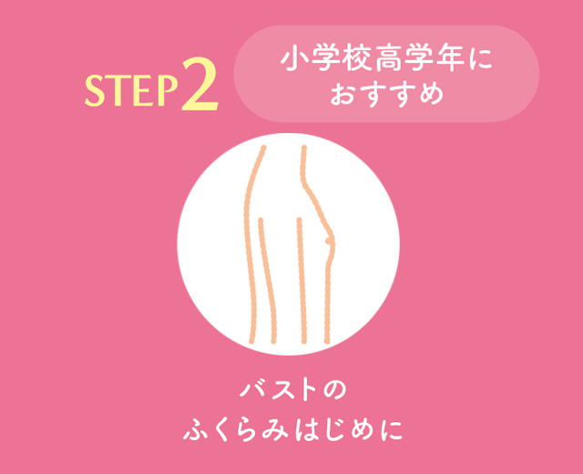 STEP２】