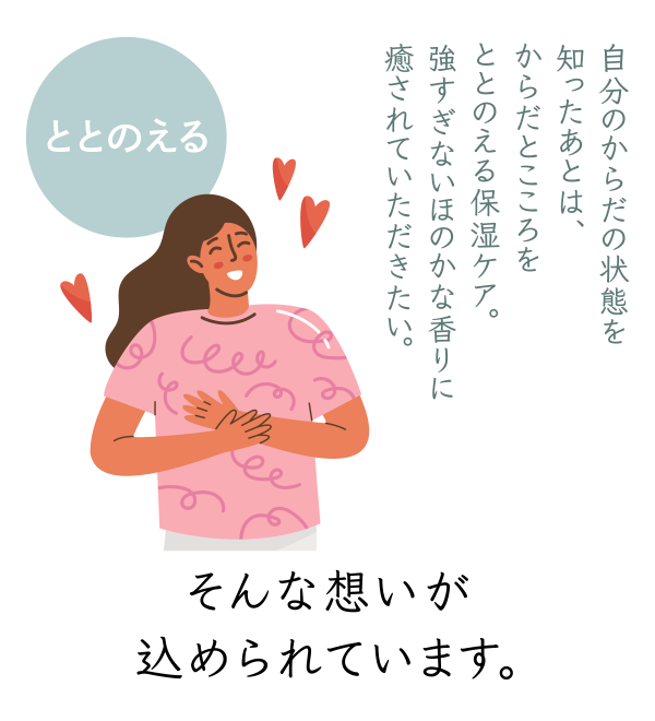 自分のからだの状態を知ったあとは、からだとこころをととのえる保湿ケア。強すぎないほのかな香りに癒されていただきたい。そんな想いが込められています。