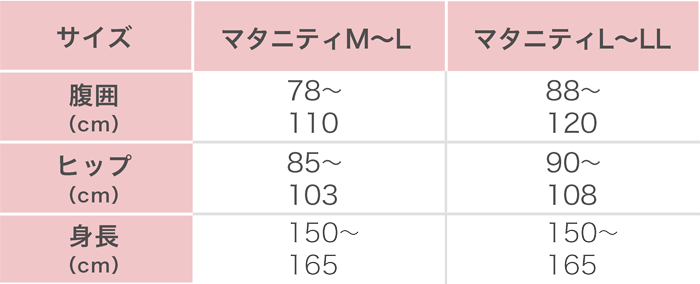サイズ表 ワコール直営の公式下着通販サイト Wacoal Web Store