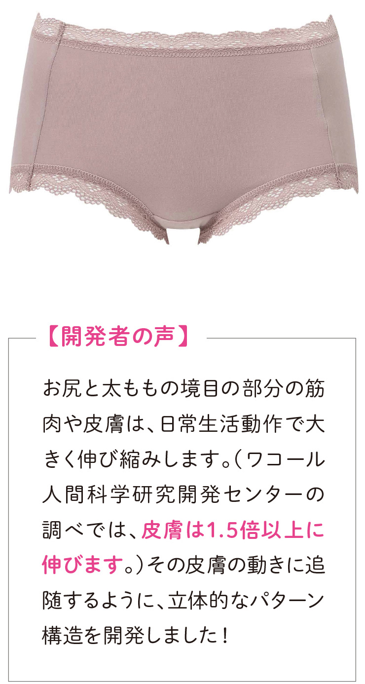 【開発者の声】お尻と太ももの境目の部分の筋肉や皮膚は、日常生活動作で大きく伸び縮みします。（ワコール人間科学研究開発センターの調べでは、皮膚は1.5倍以上に伸びます。）その皮膚の動きに追随するように、立体的なパターン構造を開発しました！