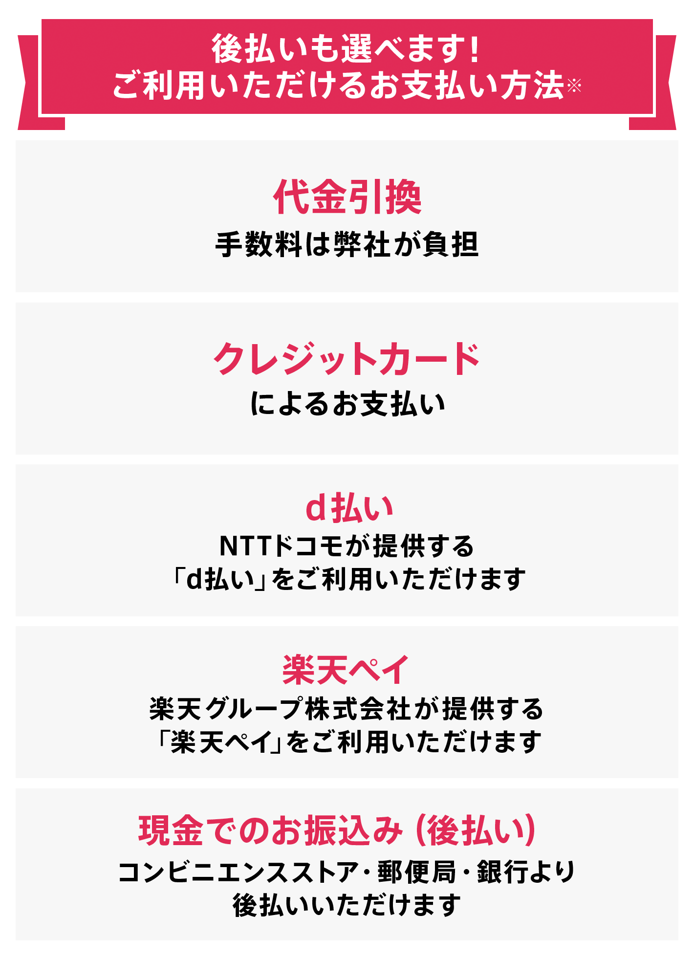 お支払い方法について ワコール直営の公式下着通販サイト Wacoal Web Store