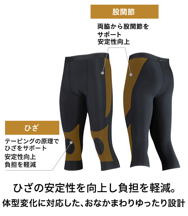 walkerModel