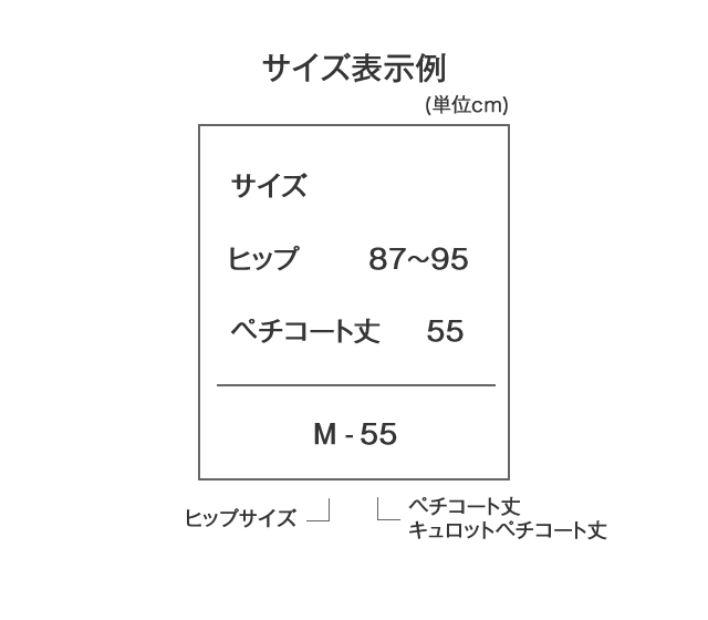 ペチコート