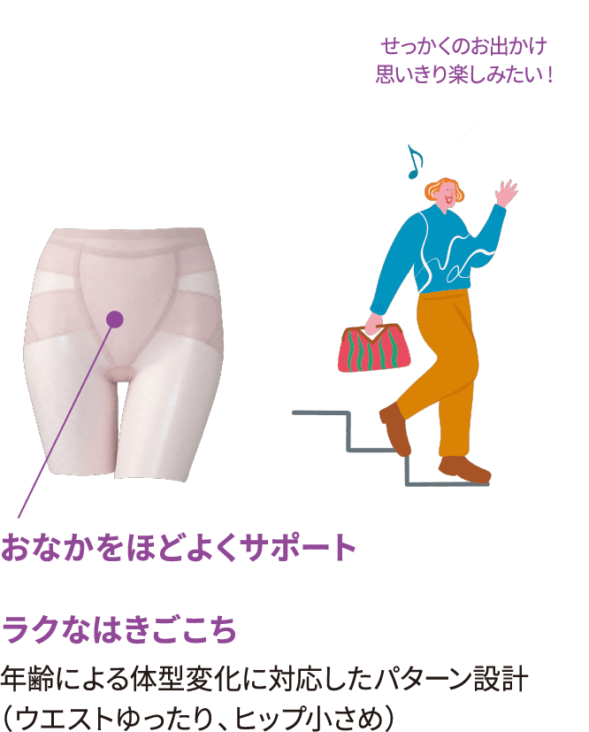 おなかをほどよくサポート ラクなはきごこち 年齢による体型変化に対応したパターン設計​（ウエストゆったり、ヒップ小さめ）​