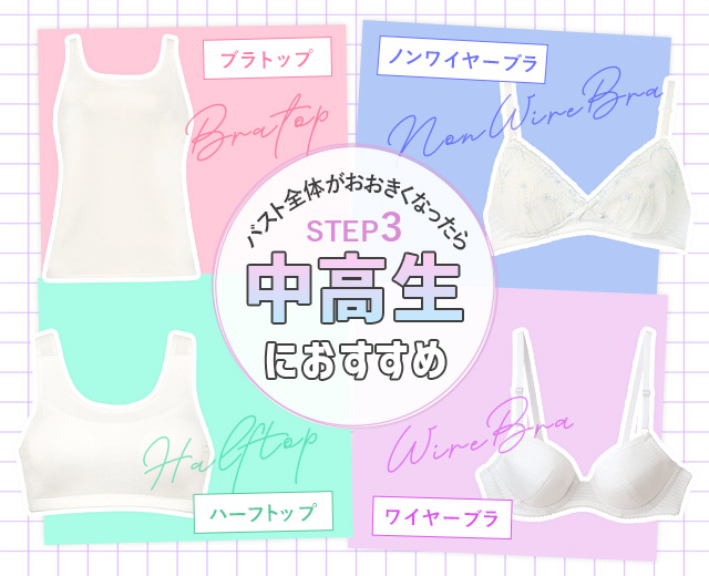 KidsTOP:Step3紹介