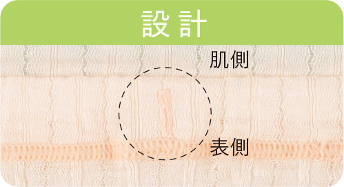 設計　肌側　表側