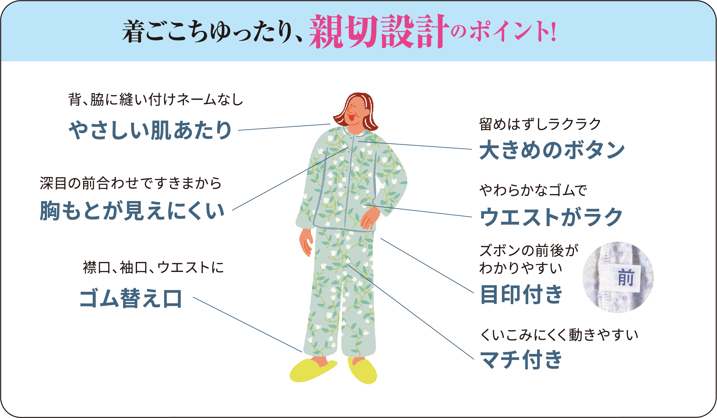 着ごこちゆったり、親切設計のポイント!	背、脇に縫い付けネームなしやさしい肌あたり 深目の前合わせですきまから 胸もとが見えにくい 襟口、袖口、ウエストに ゴム替え口 留めはずしラクラク 大きめのボタン やわらかなゴムで ウエストがラク ズボンの前後がわかりやすい 目印付き くいこみにくく動きやすい マチ付き