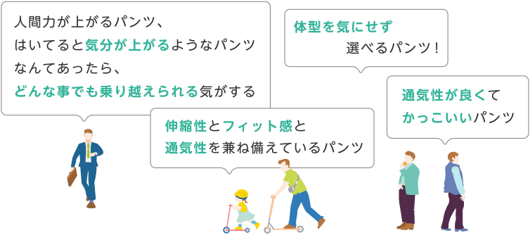 Bros By Wacoal Men 男のパンツな事情report ワコール直営の公式下着通販サイト Wacoal Web Store Bros By Wacoal Men 男のパンツな事情report ワコール直営の公式下着通販サイト Wacoal Web Store