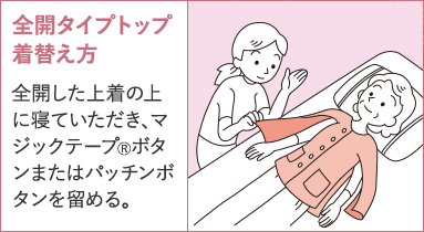 全開タイプトップ着替え方 全開した上着の上に寝ていただき、マジックテープ(R)ボタンまたはパッチンボタンを留める。