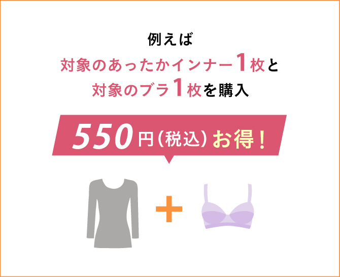 例えば対象のあったかインナー1枚と対象のブラ1枚を購入 550円（税込）お得！