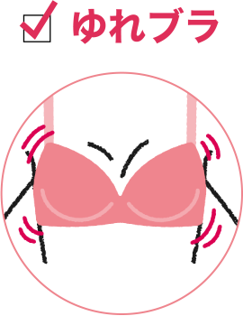 ゆれブラ