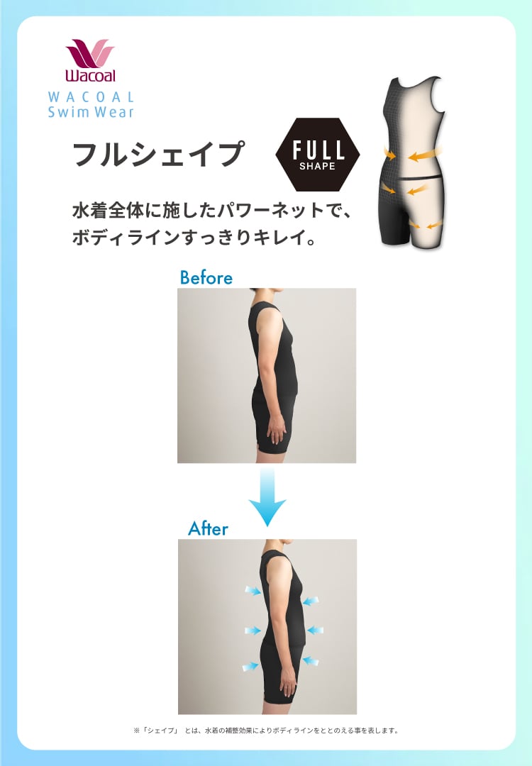 フルシェイプタイプ