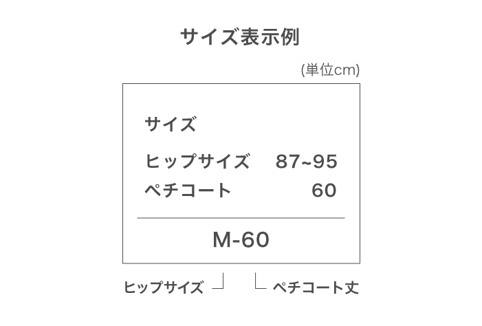 サイズ表示例
