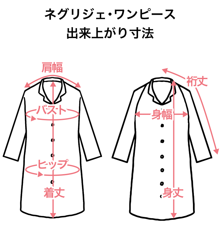 出来上がり寸法の測り方 ワコール直営の公式下着通販サイト Wacoal Web Store