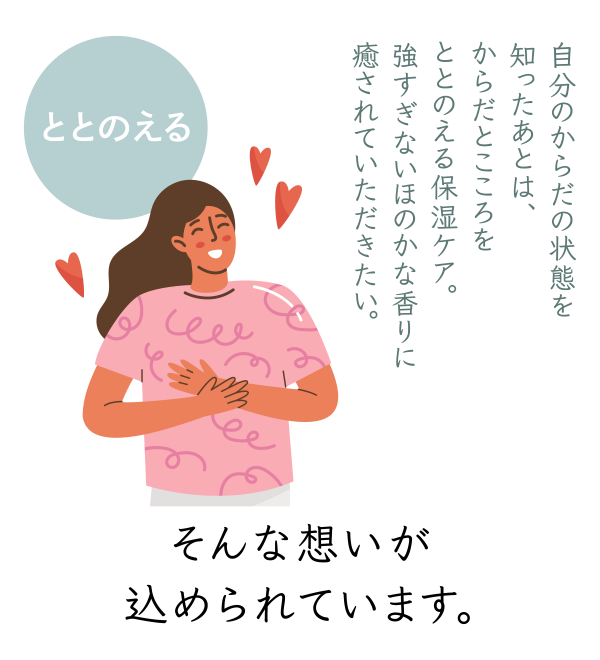 ととのえる 自分のからだの状態を知ったあとは、からだとこころをととのえる保湿ケア。強すぎないほのかな香りに癒されていただきたい。
