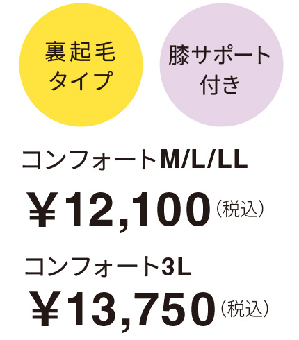 裏起毛タイプ 膝サポート付き コンフォートM/L/LL￥12,100（税込） コンフォート3L￥13,750（税込）​