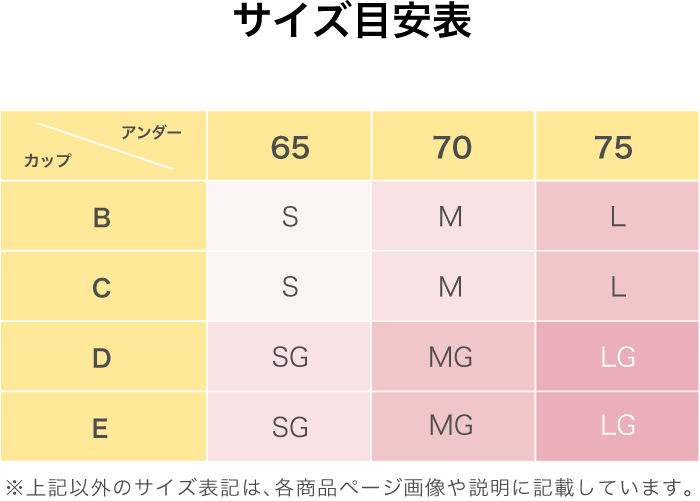 サイズ目安表