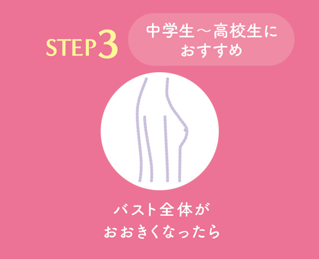 【STEP３】