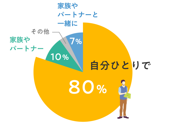 Bros By Wacoal Men 男のパンツな事情report ワコール直営の公式下着通販サイト Wacoal Web Store