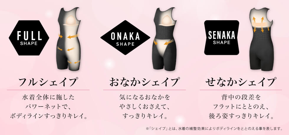 フィットネス水着特集　シェイプ機能から選ぶ