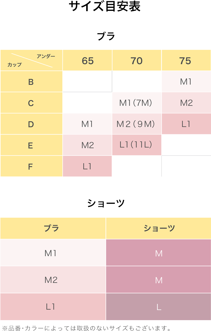サイズ目安表