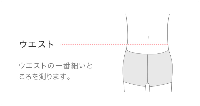 測る場所はこの1ヶ所