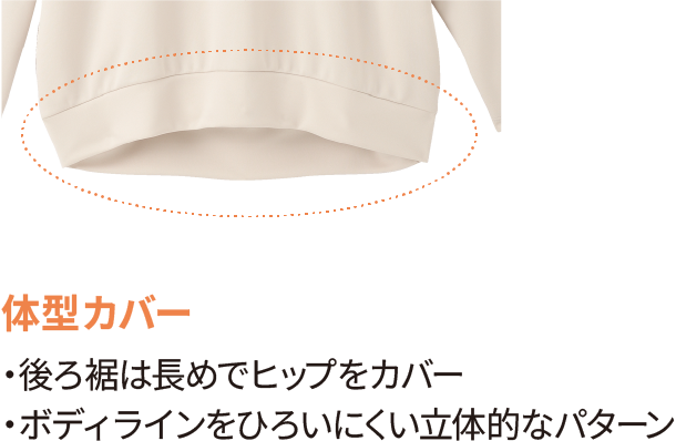 体型カバー ・後ろ裾は長めでヒップをカバー・ボディラインをひろいにくい立体的なパターン