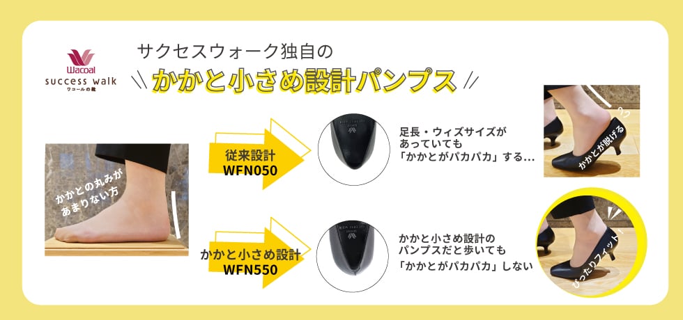 かかとの丸みがない方へおすすめ