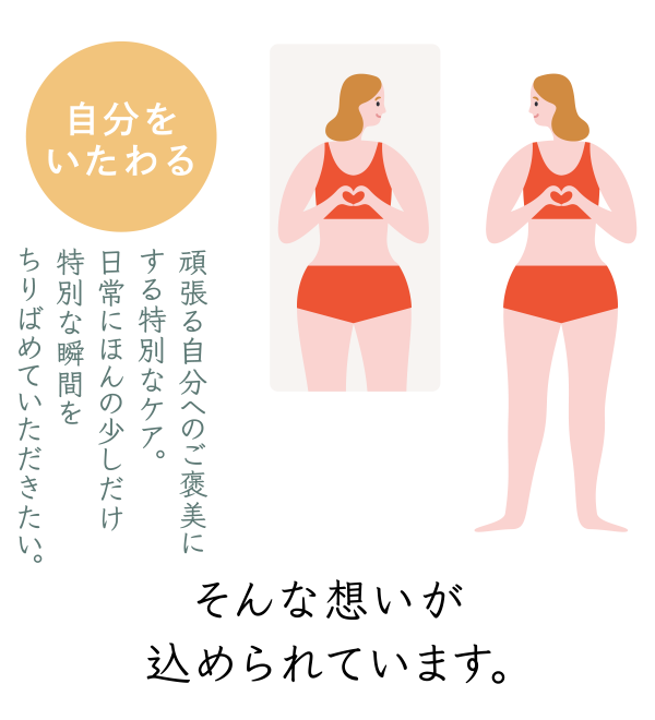 自分をいたわる 頑張る自分へのご褒美にする特別なケア。日常にほんの少しだけ特別な瞬間をちりばめていただきたい。そんな想いが込められています。