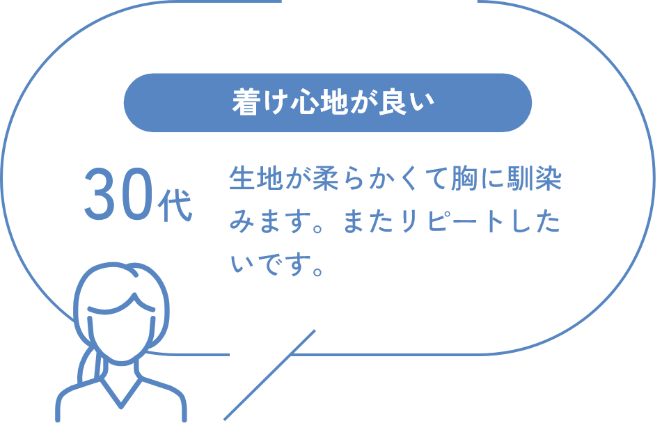 30代 着け心地が良い 生地が柔らかくて胸に馴染みます。またリピートしたいです。