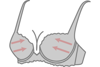 バストボリュームを脇から中央に寄せてきれいな谷間をメイクするブラを模したイラスト