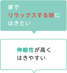 Bros By Wacoal Men 男のパンツな事情report ワコール直営の公式下着通販サイト Wacoal Web Store