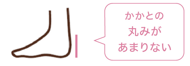 かかとの丸みがあまりない