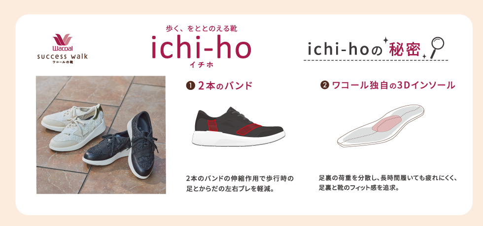 ichi-ho