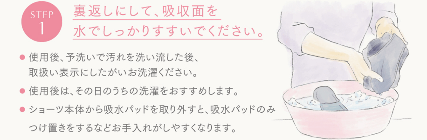 STEP1 裏返しにして、吸収面を水でしっかりすすいでください。