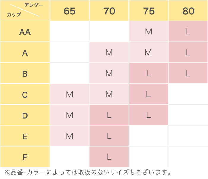 サイズ表｜ワコール直営の公式下着通販サイト Wacoal Web Store